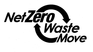 NETZERO WASTE MOVE