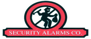 SECURITY ALARMS CO.