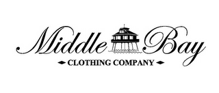 MIDDLE BAY CLOTHING COMPANY