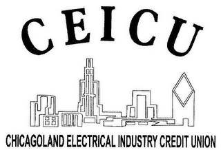 CEICU CHICAGOLAND ELECTRICAL INDUSTRY CREDIT UNION