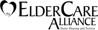 ELDER CARE ALLIANCE SENIOR HOUSING AND SERVICES