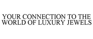 YOUR CONNECTION TO THE WORLD OF LUXURY JEWELS