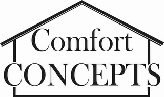 COMFORT CONCEPTS