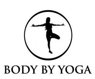 BODY BY YOGA