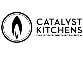 CATALYST KITCHENS COLLABORATE·EMPOWER· TRANSFORM