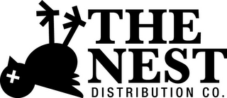 THE NEST DISTRIBUTION CO. X