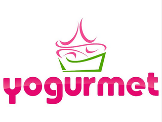 YOGURMET