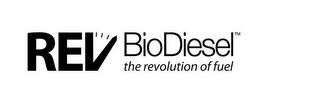 REV BIODIESEL THE REVOLUTION OF FUEL