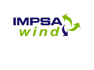 IMPSA WIND