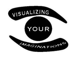 VISUALIZING YOUR IMAGINATIONS