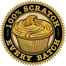 100% SCRATCH EVERY BATCH