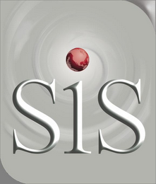 S1S