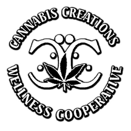 CANNABIS CREATIONS WELLNESS COOPERATIVE CC