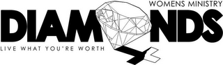 WOMENS MINISTRY DIAMONDS LIVE WHAT YOU'RE WORTH