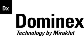 DOMINEX TECHNOLOGY BY MIRAKLET DX