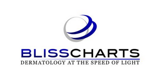 BLISSCHARTS DERMATOLOGY AT THE SPEED OF LIGHT