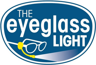 THE EYEGLASS LIGHT