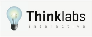 THINKLABS INTERACTIVE