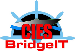 CIES BRIDGEIT