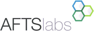 AFTSLABS