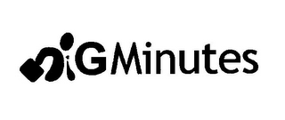 GMINUTES