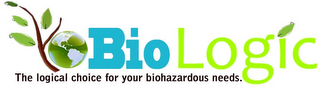 BIO LOGIC THE LOGICAL CHOICE FOR YOUR BIO-HAZARDOUS NEEDS.