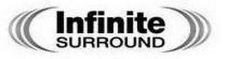 INFINITE SURROUND
