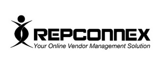 REPCONNEX YOUR ONLINE VENDOR MANAGEMENT SOLUTION