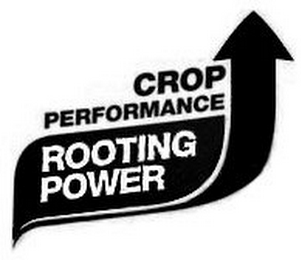 CROP PERFORMANCE ROOTING POWER