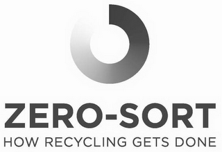 ZERO-SORT HOW RECYCLING GETS DONE