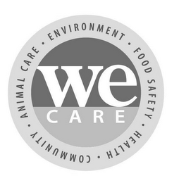 WE CARE · ENVIRONMENT · FOOD SAFETY · HEALTH · COMMUNITY · ANIMAL CARE