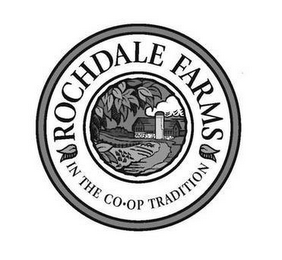 ROCHDALE FARMS IN THE CO-OP TRADITION