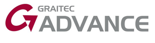 GRAITEC ADVANCE