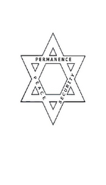 PERMANENCE PEACE SECURITY