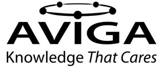 AVIGA KNOWLEDGE THAT CARES