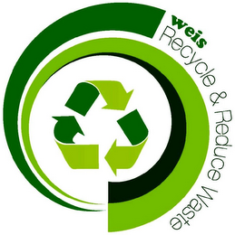 WEIS RECYCLE & REDUCE WASTE