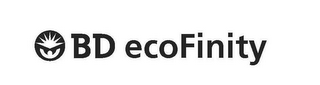 BD ECOFINITY