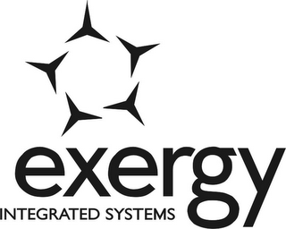 EXERGY INTEGRATED SYSTEMS