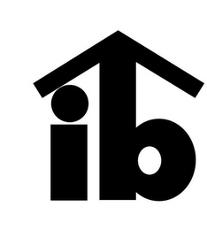 IB