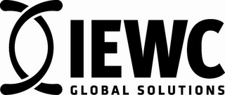 IEWC GLOBAL SOLUTIONS