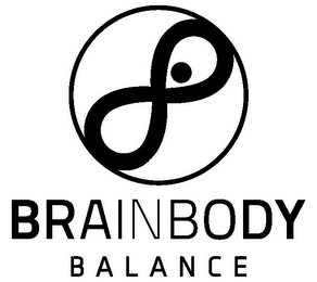 BRAIN BODY BALANCE