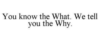 YOU KNOW THE WHAT. WE TELL YOU THE WHY.