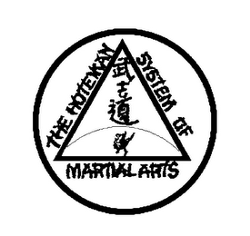 THE HOTEIKAN SYSTEM OF MARTIAL ARTS