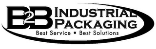 B2B INDUSTRIAL PACKAGING BEST SERVICE ·BEST SOLUTIONS