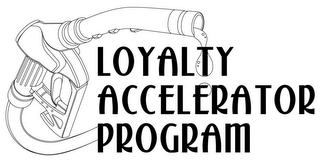 LOYALTY ACCELERATOR PROGRAM