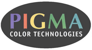 PIGMA COLOR TECHNOLOGIES