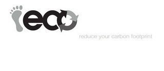 ECO REDUCE YOUR CARBON FOOTPRINT