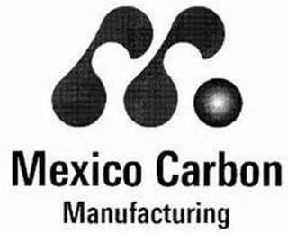 M MEXICO CARBON MANUFACTURING