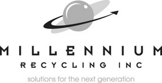 MILLENNIUM RECYCLING INC SOLUTIONS FOR THE NEXT GENERATION