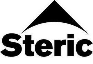 STERIC